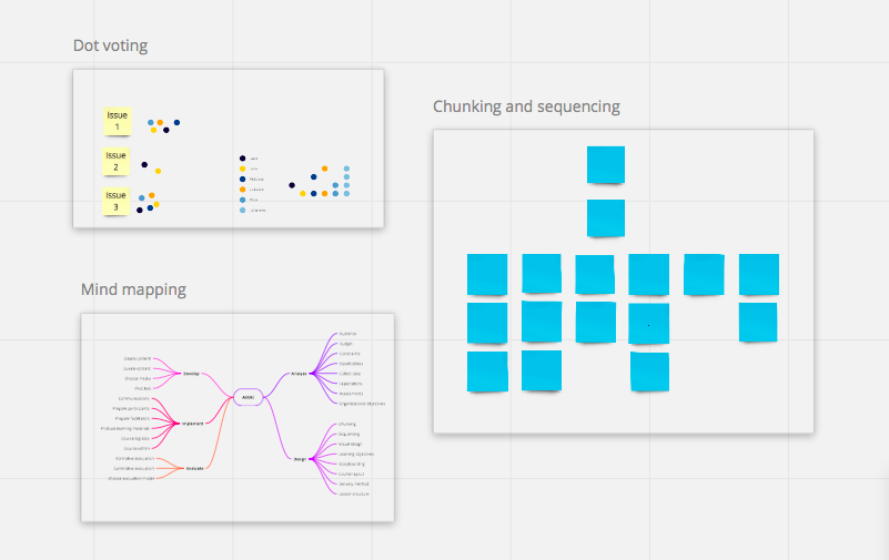 Whiteboards Zoom vs Miro Training Wizard